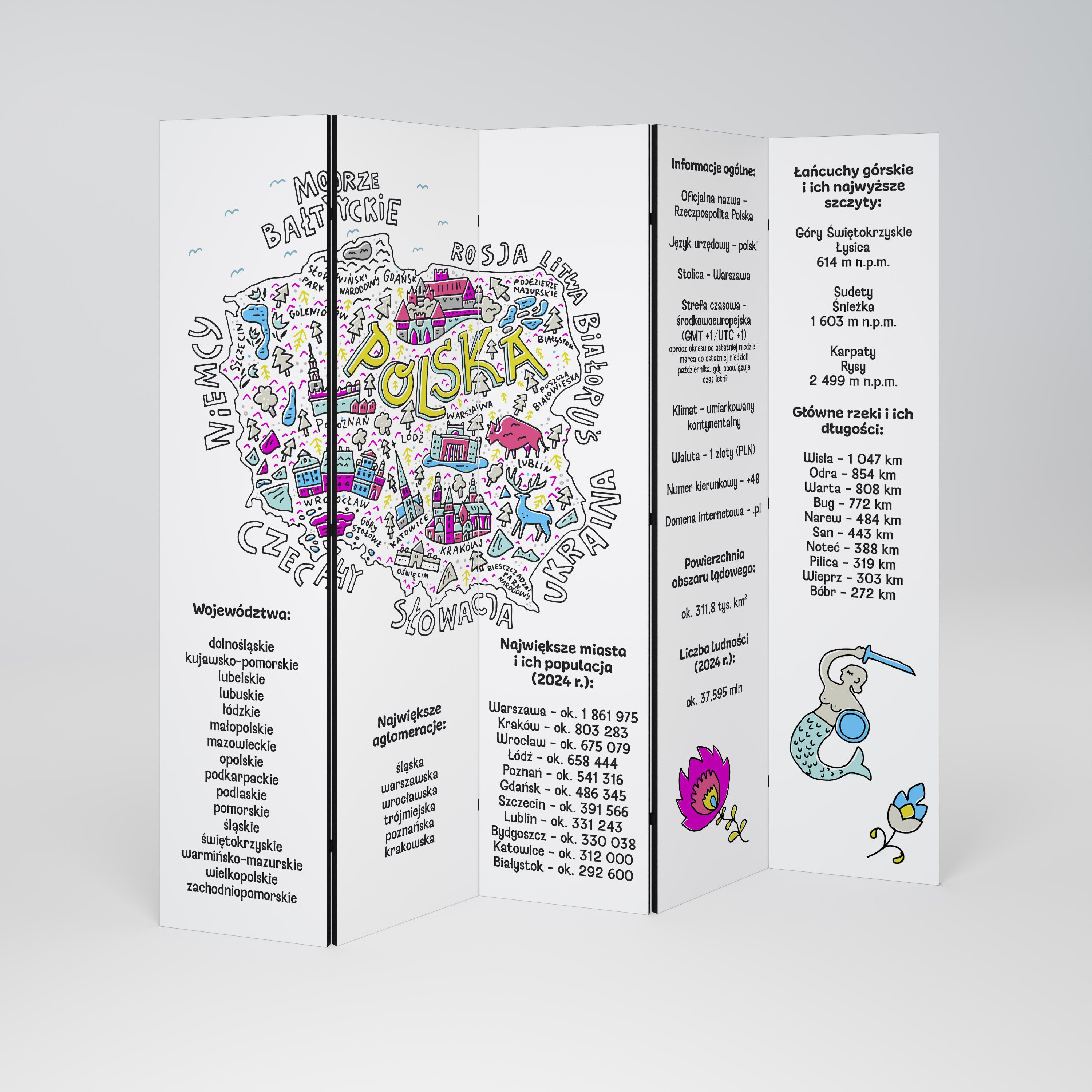 POLAND INFO 5-Panel Room Divider
