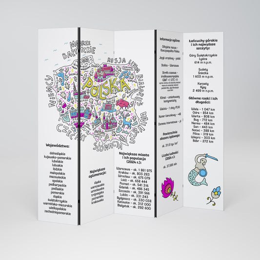 POLAND INFO 5-Panel Room Divider
