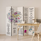 POLAND INFO 5-Panel Room Divider