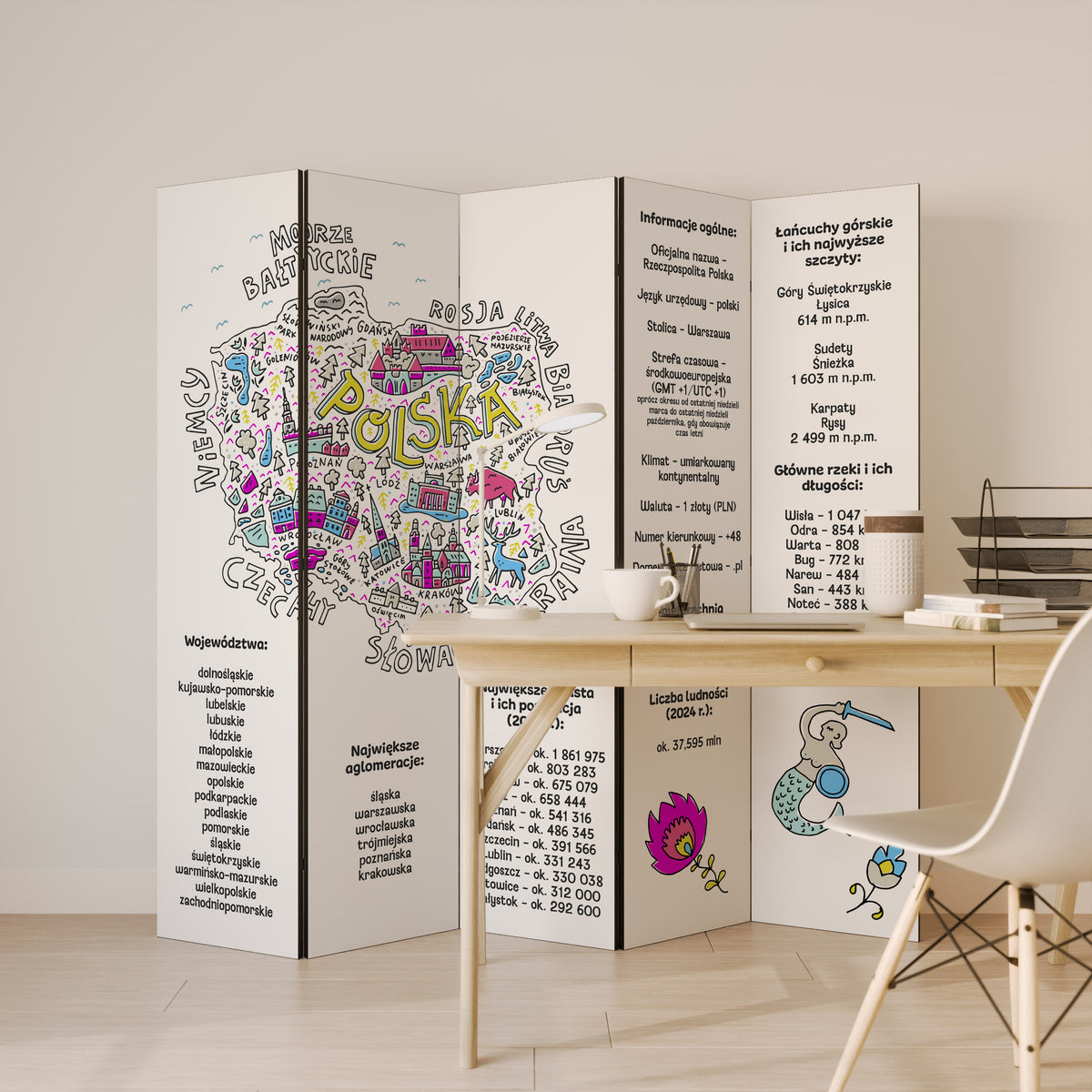 POLAND INFO 5-Panel Room Divider