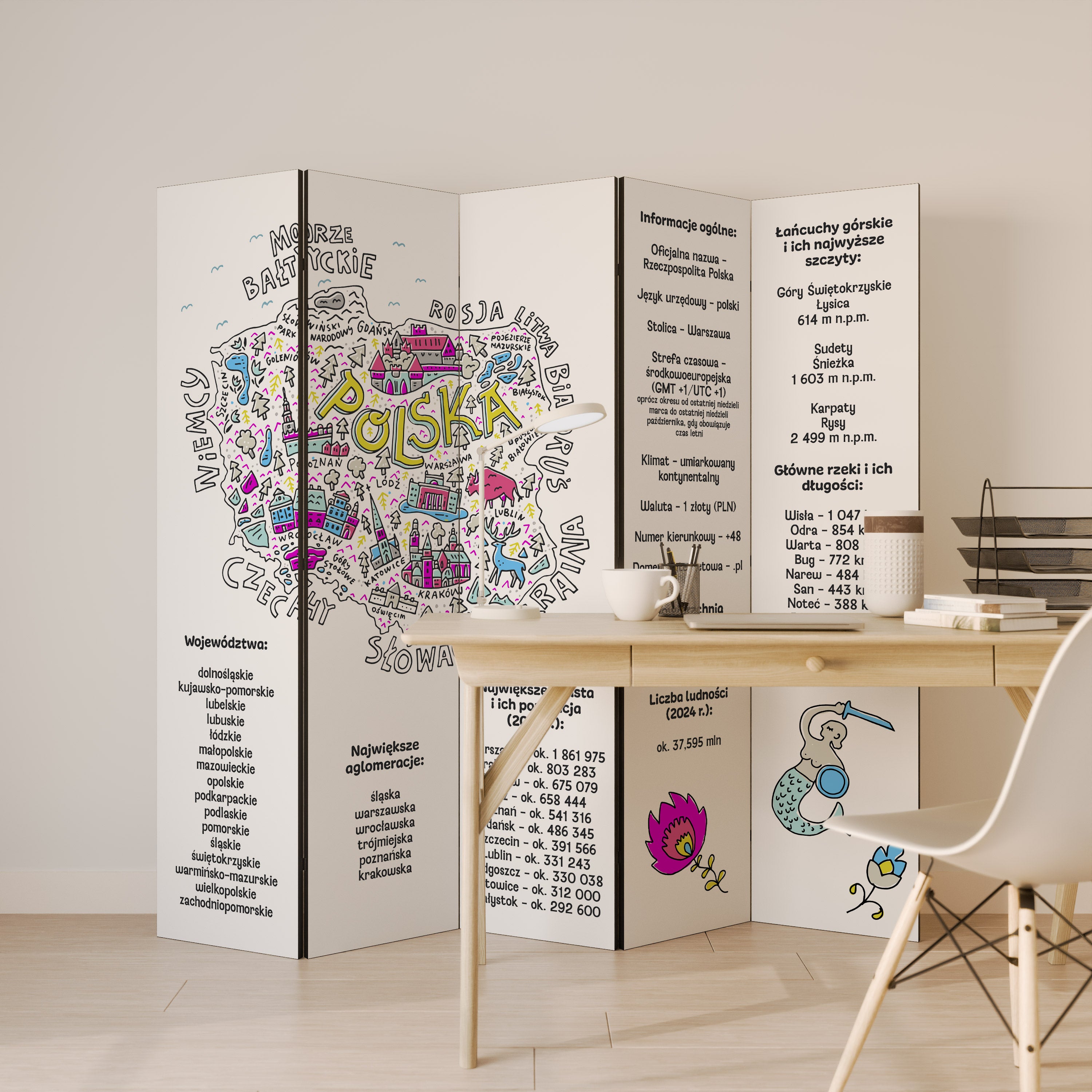 POLAND INFO 5-Panel Room Divider