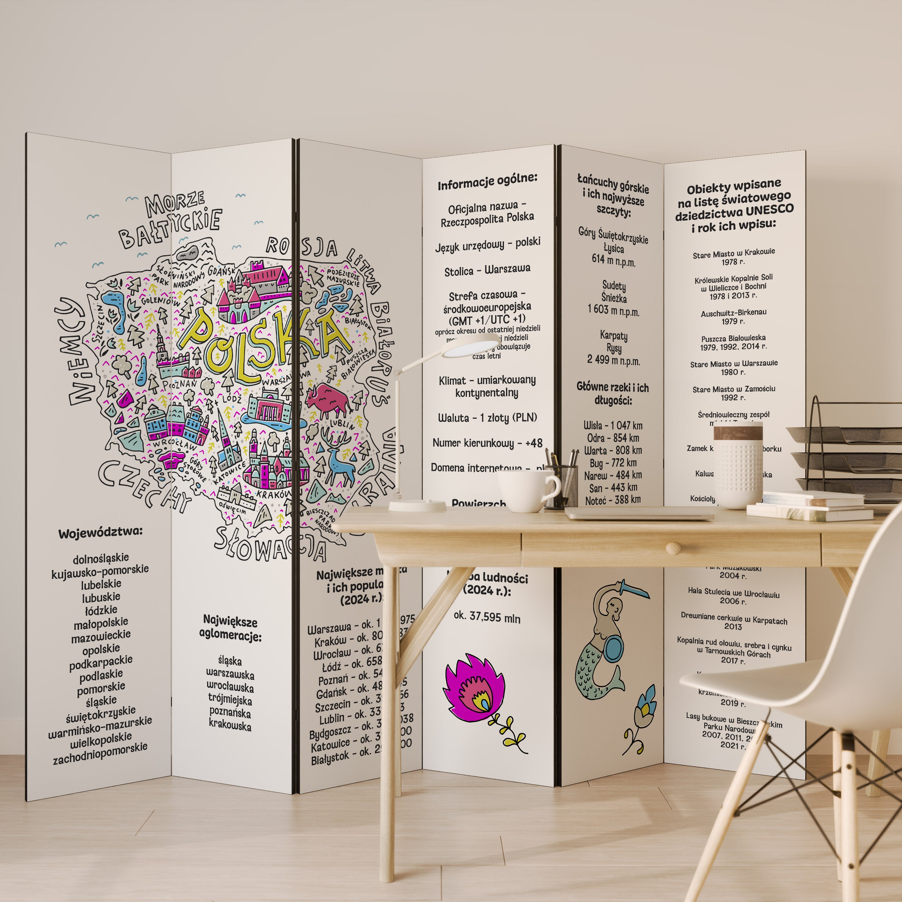 POLAND INFO 6-Panel Room Divider